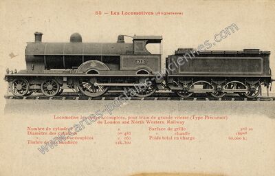 Carte postale ancienne Les Locomotives — Locomotive Anglaise — Invention